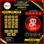 prediksi-JAKARTA-24-juni-2025 (2)