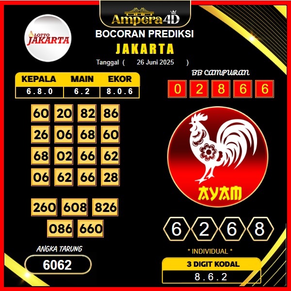 prediksi-JAKARTA-26-juni-2025 (2)