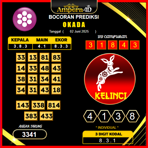 prediksi-OKADA-2-juni-2025