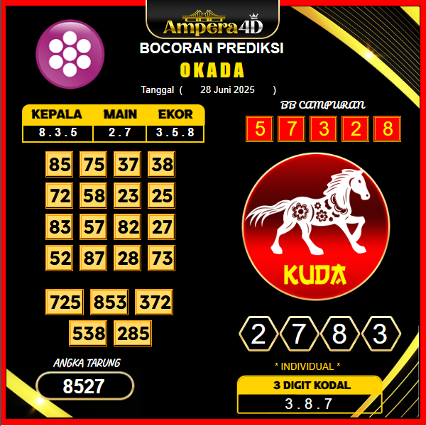 prediksi-OKADA-28-juni-2025 (2)