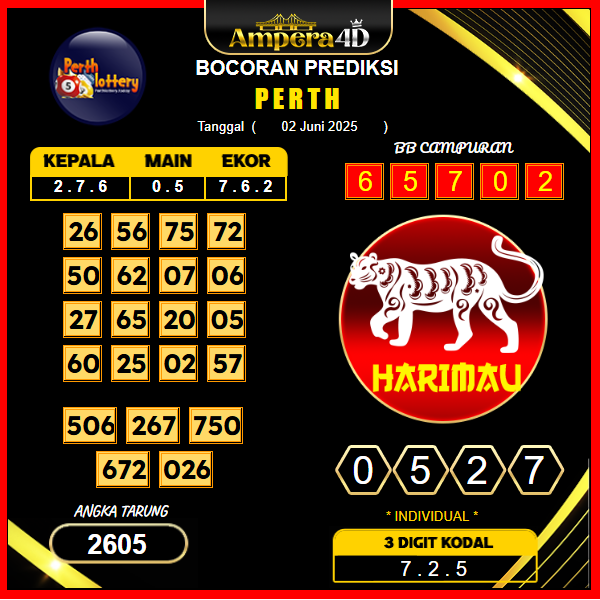prediksi-PERTH-2-juni-2025