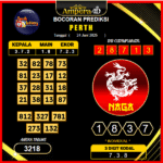 prediksi-PERTH-24-juni-2025 (2)