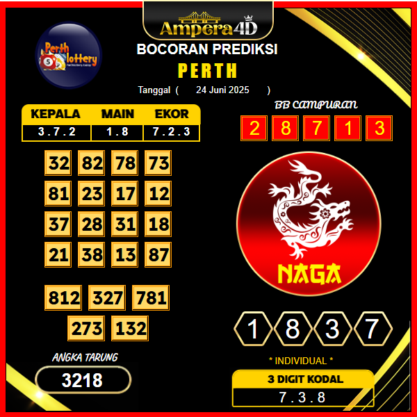 prediksi-PERTH-24-juni-2025 (2)