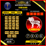prediksi-INDIANA-26-juni-2025 (2)