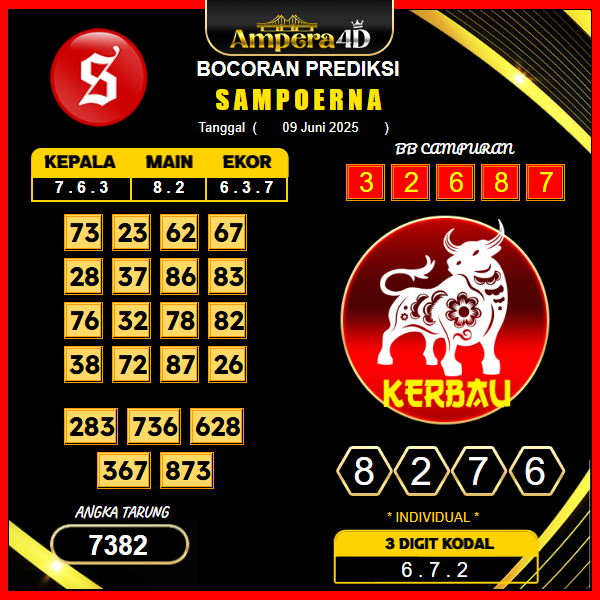 prediksi-SAMPOERNA-9-juni-2025 (2)