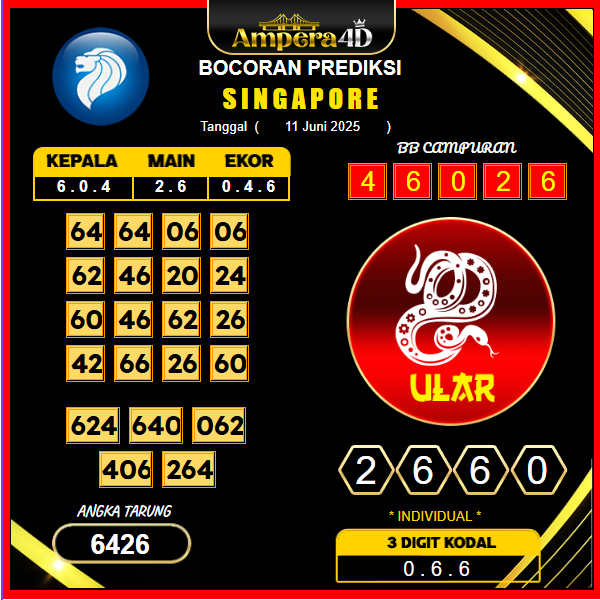 prediksi-SINGAPORE-11-juni-2025 (2)