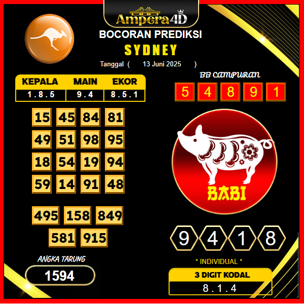 prediksi-SYDNEY-13-juni-2025 (2)