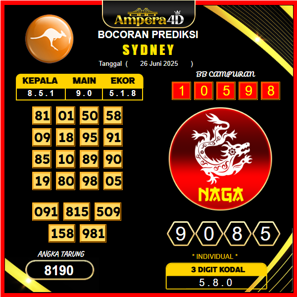 prediksi-SYDNEY-26-juni-2025 (2)