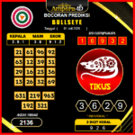 prediksi-bullseye-1-juli-2025