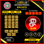 prediksi-bullseye-12-juni-2025