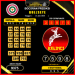 prediksi-bullseye-22-juni-2025