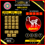prediksi-bullseye-26-juni-2025