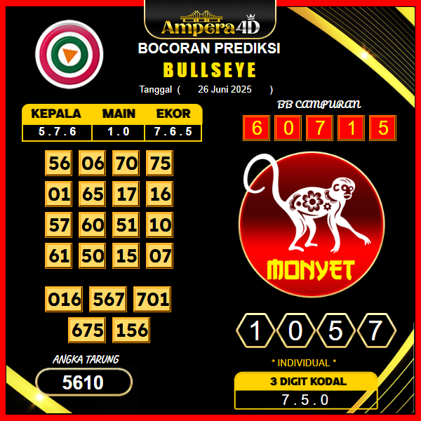 prediksi-bullseye-26-juni-2025