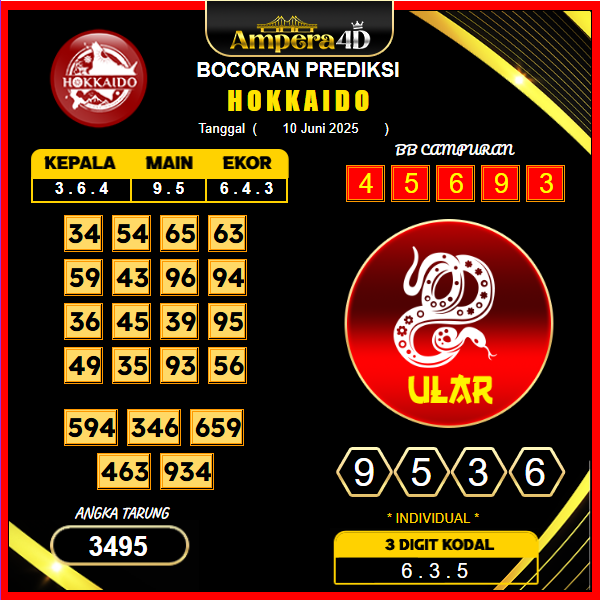 prediksi-hokkaido-10-juni-2025 (2)