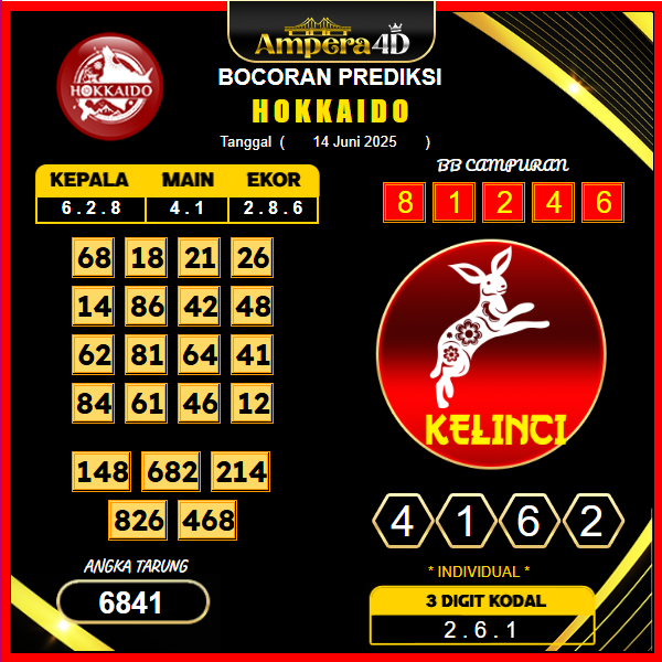 prediksi-hokkaido-14-juni-2025 (2)