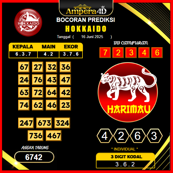 prediksi-hokkaido-16-juni-2025 (3)