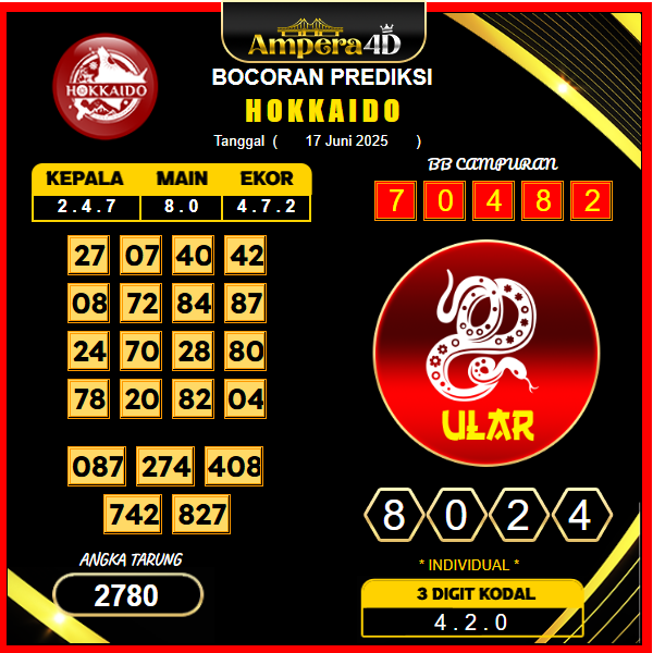 prediksi-hokkaido-17-juni-2025 (2)
