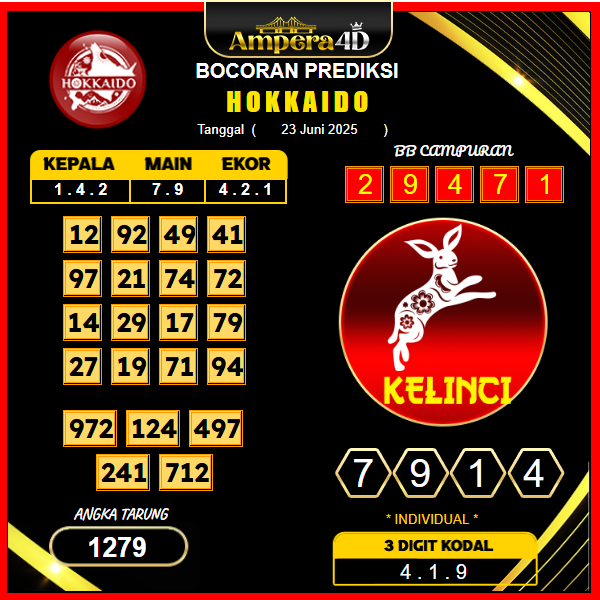 prediksi-hokkaido-23-juni-2025 (2)