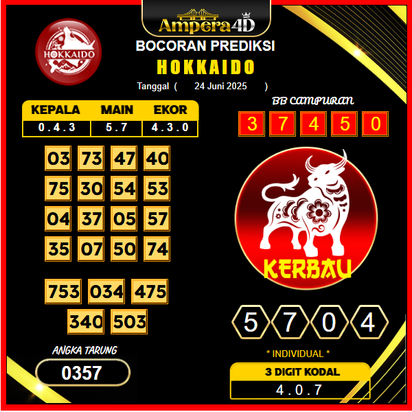prediksi-hokkaido-24-juni-2025 (2)