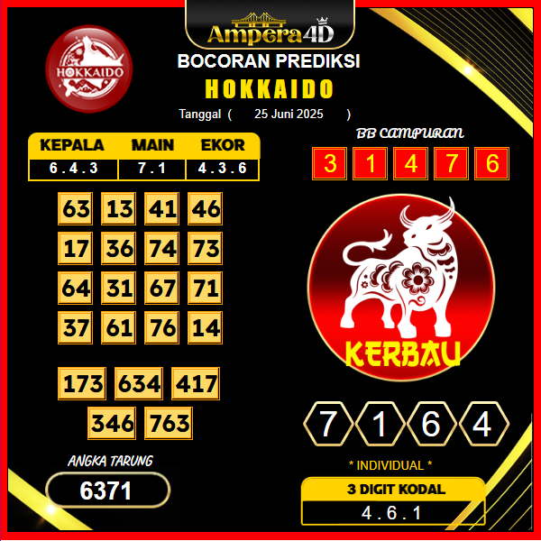 prediksi-hokkaido-25-juni-2025 (2)
