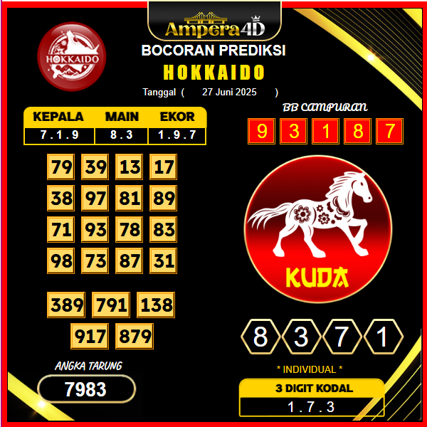prediksi-hokkaido-27-juni-2025 (2)