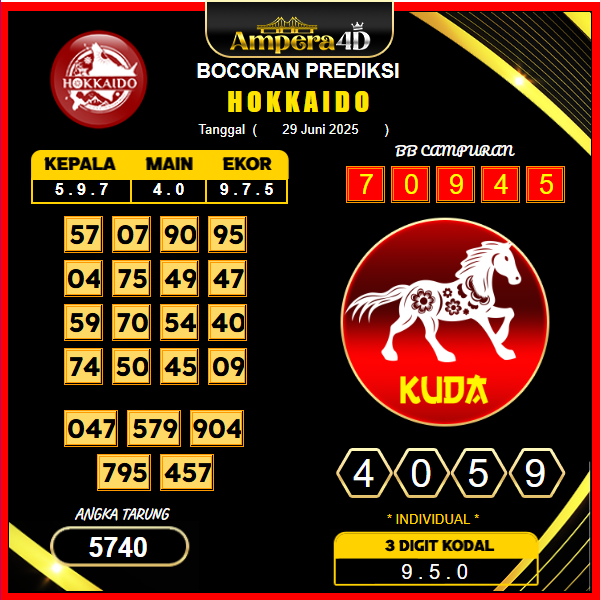 prediksi-hokkaido-29-juni-2025 (4)