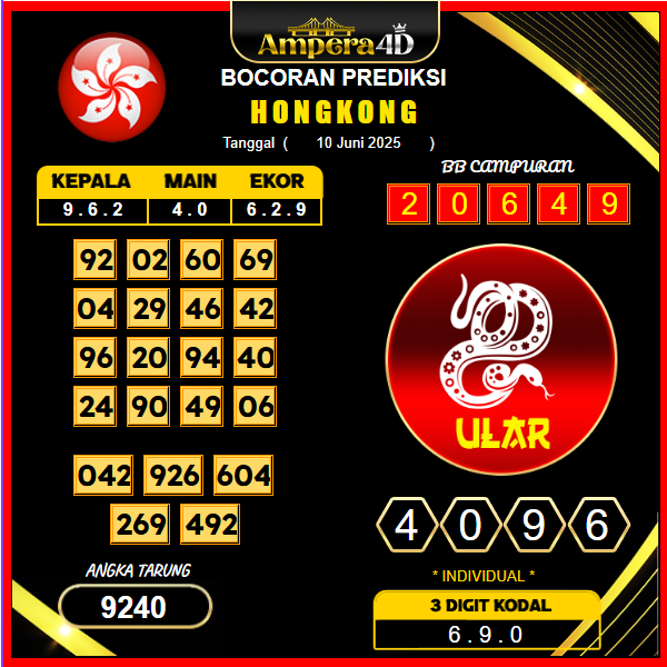 prediksi-hongkong-10-juni-2025 (2)
