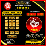 prediksi-hongkong-14-juni-2025 (2)