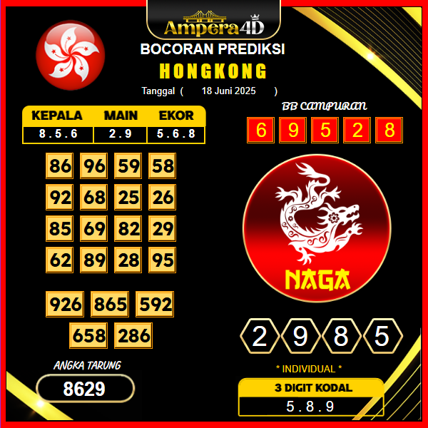 prediksi-hongkong-18-juni-2025 (2)