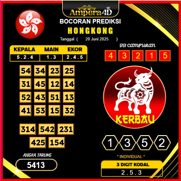 prediksi-hongkong-20-juni-2025 (2)