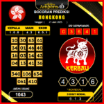 prediksi-hongkong-21-juni-2025 (2)