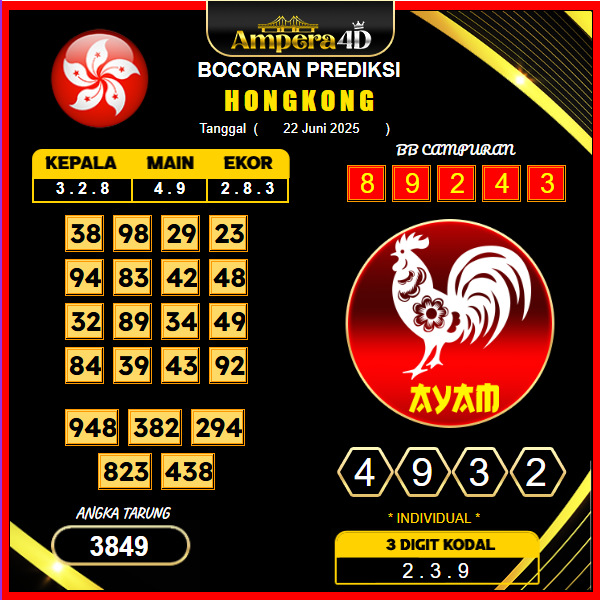 prediksi-hongkong-22-juni-2025 (2)