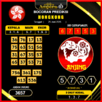 prediksi-hongkong-25-juni-2025 (2)