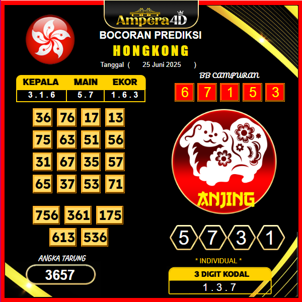 prediksi-hongkong-25-juni-2025 (2)