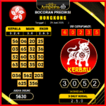 prediksi-hongkong-29-juni-2025 (4)