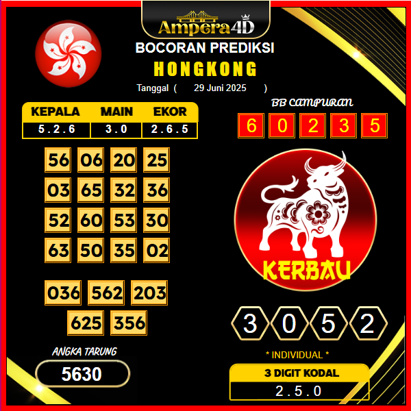 prediksi-hongkong-29-juni-2025 (4)