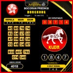 prediksi-hongkong-30-juni-2025 (2)