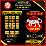 prediksi-hongkong-7-juni-2025 (2)