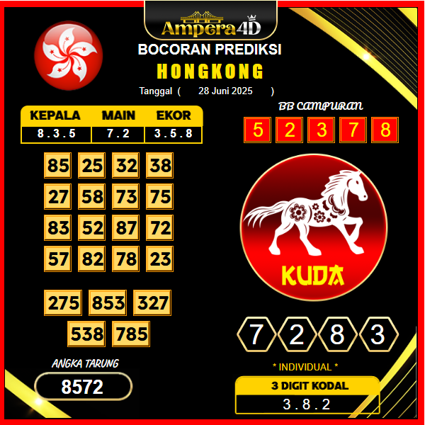 prediksi-hongkong28-juni-2025 (2)