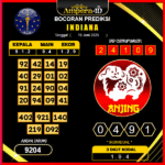 prediksi-indiana-10-juni-2025 (2)