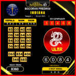 prediksi-indiana-14-juni-2025 (2)
