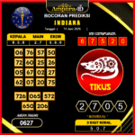 prediksi-indiana-19-juni-2025 (2)