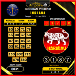 prediksi-indiana-20-juni-2025 (2)