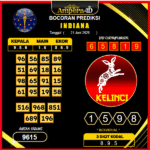 prediksi-indiana-21-juni-2025 (3)
