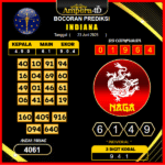 prediksi-indiana-23-juni-2025 (2)