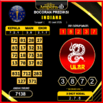 prediksi-indiana-3-juni-2025