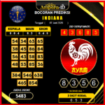 prediksi-indiana-7-juni-2025 (2)