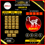 prediksi-jakarta-1-juli-2025 (2)