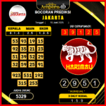 prediksi-jakarta-16-juni-2025 (2)