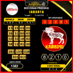 prediksi-jakarta-18-juni-2025 (2)